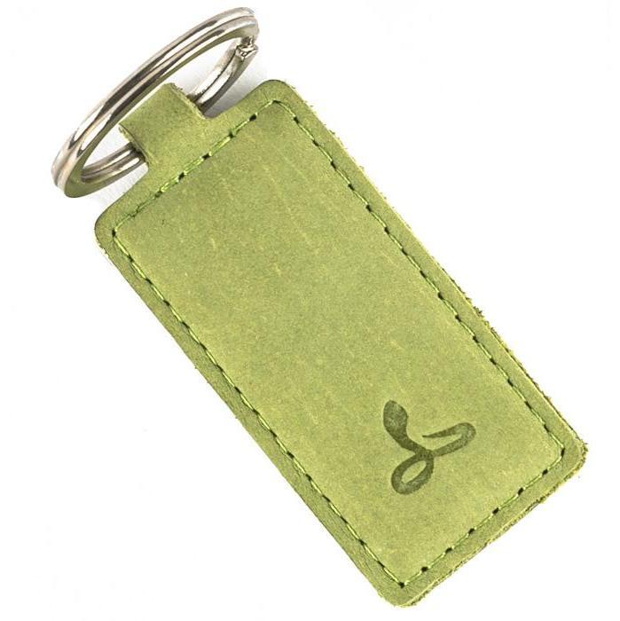 Vintage Key Ring
